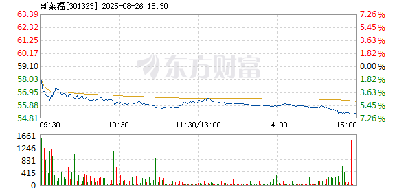 R图 301323_2