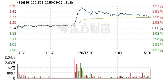 R图 300159_2
