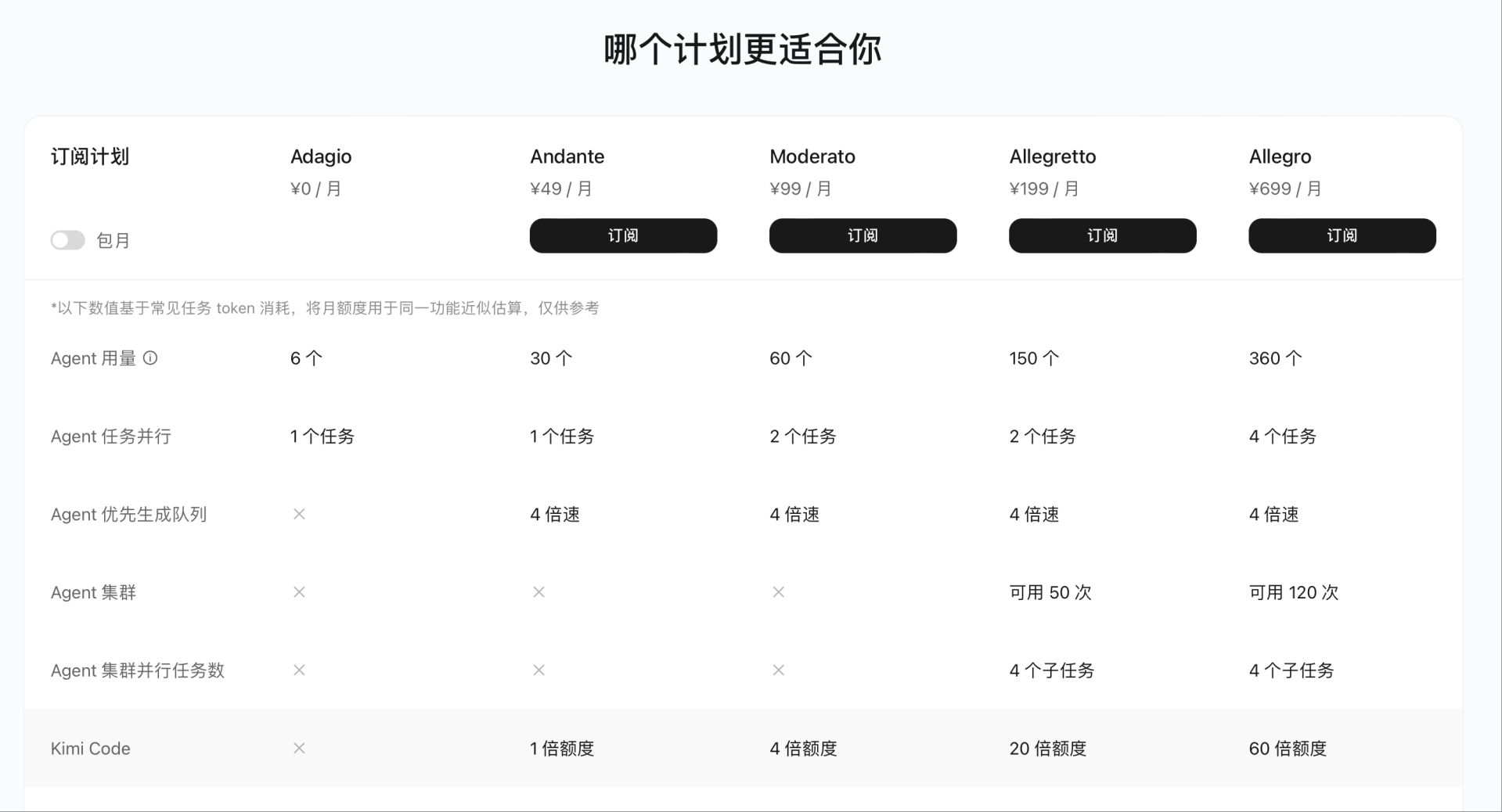 3.45亿月活扛不住算力账单：豆包收费 揭开大模型“免费午餐”的残酷真相