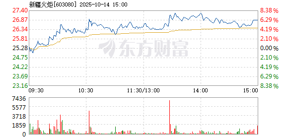 R图 603080_1