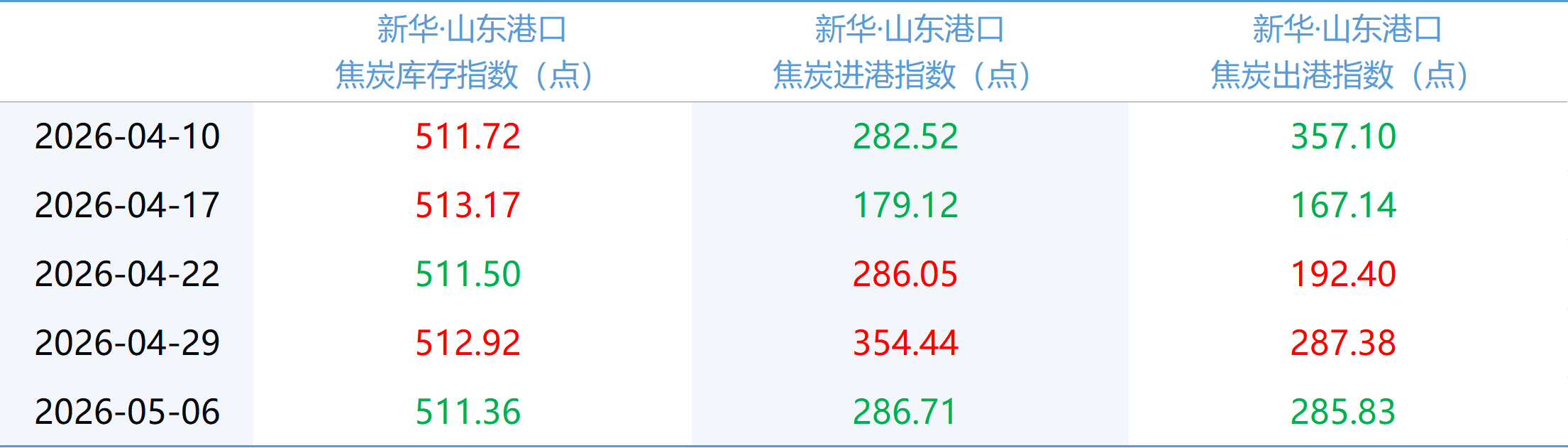 7ec81e74523d4ff59bde57c9260660e8.png