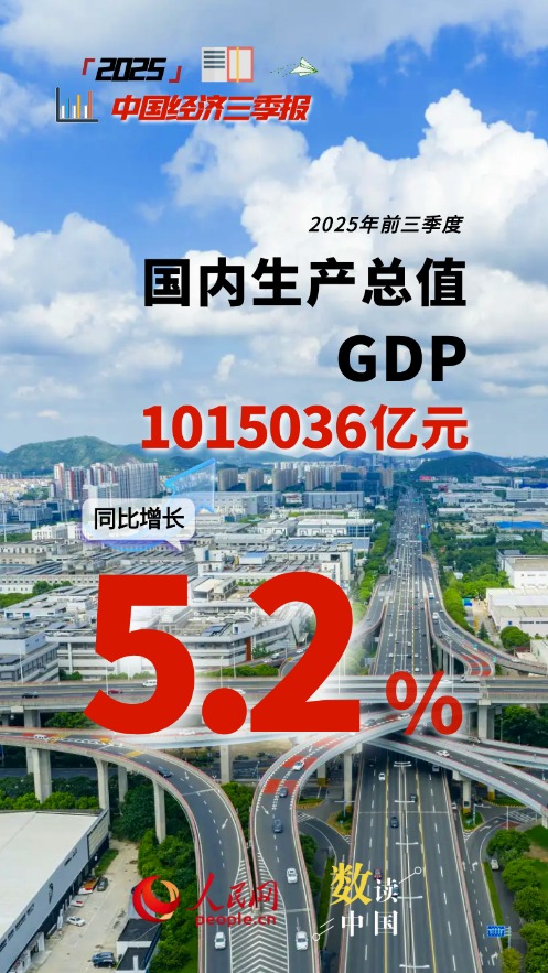 制图:杨曦