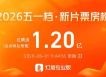 冲上热搜！多部影片突然宣布：撤档！