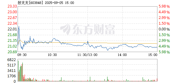 R图 603848_1
