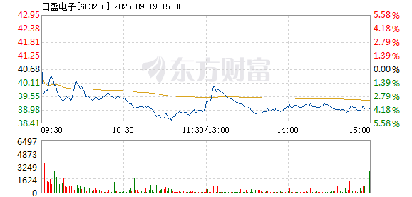 R图 603286_1