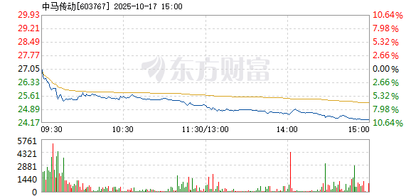 R图 603767_1
