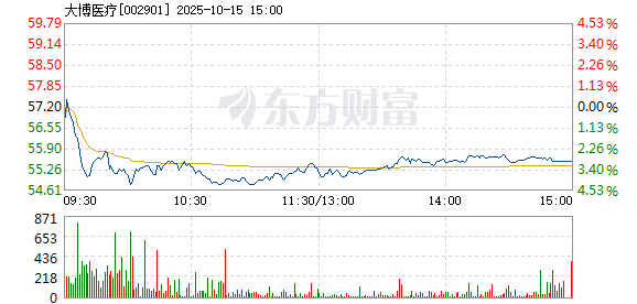 R图 002901_2