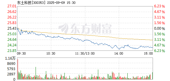 R图 300353_2