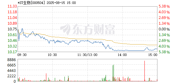 R图 000504_2