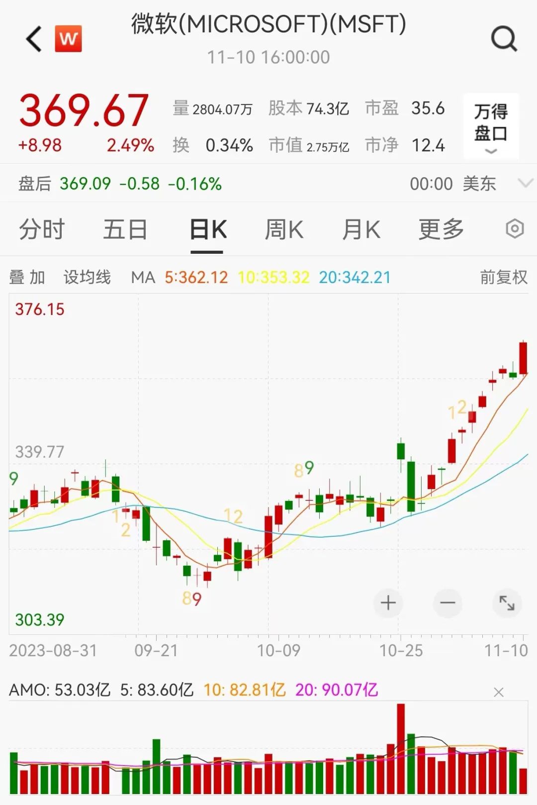 穆迪将美国评级展望下调至“负面”