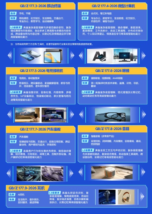 图片来源：工业和信息化部官网