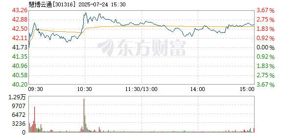 R图 301316_2