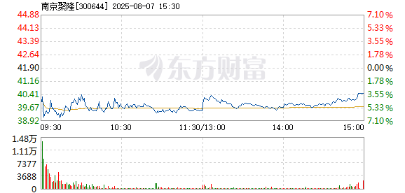 R图 300644_2