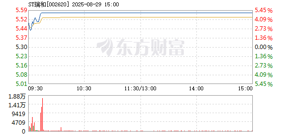 R图 002620_2
