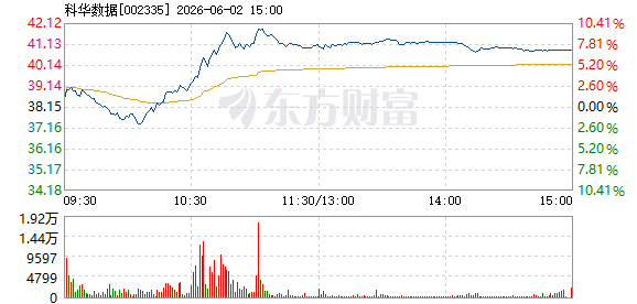 R图 002335_2