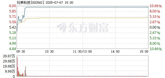 R图 002562_2