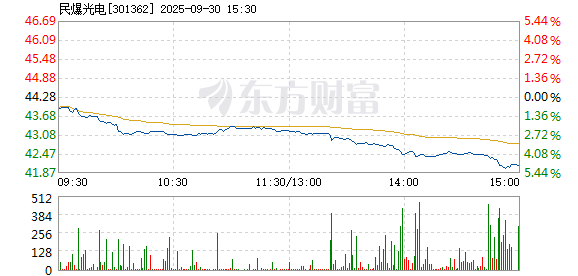 R图 301362_2