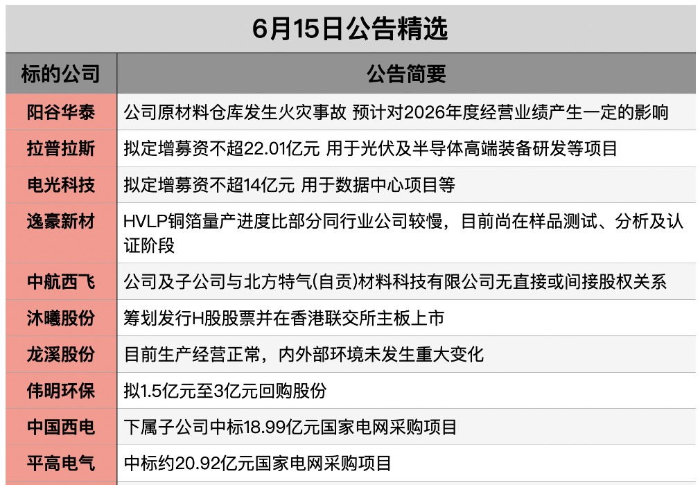 截屏2026-06-14 