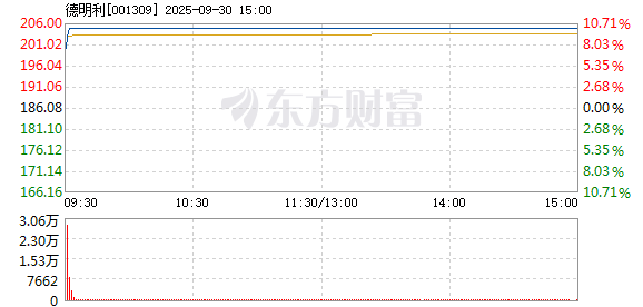 R图 001309_2