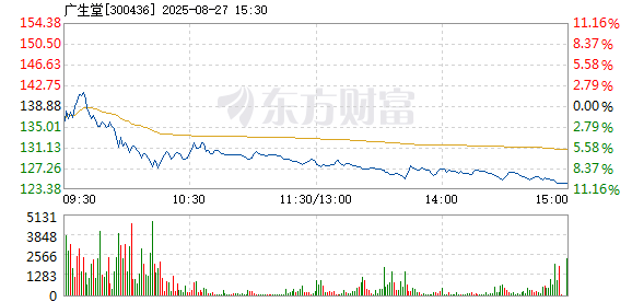 R图 300436_2