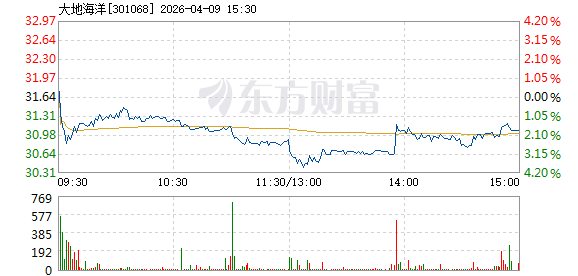 R图 301068_2