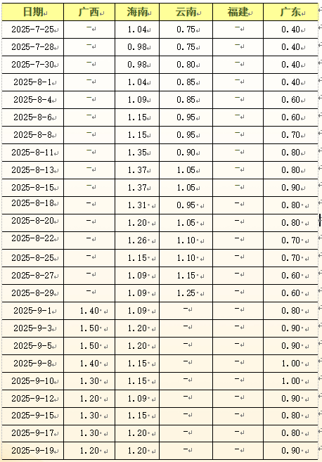 0a942cce6c3e41c29847c5dfe600a9b5.png