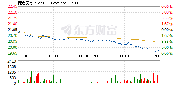 R图 603701_1