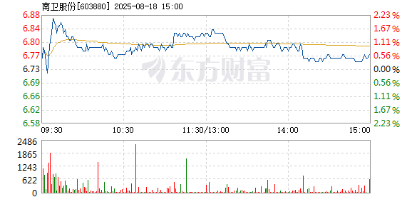R图 603880_1