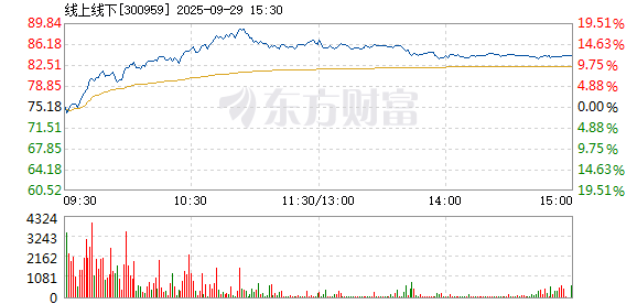 R图 300959_2