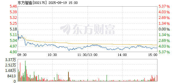 R图 002175_2