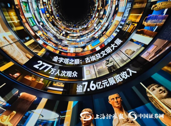 上证报记者