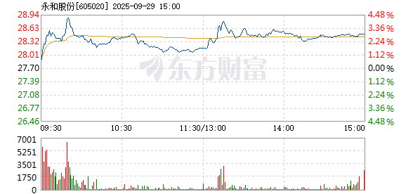 R图 605020_1