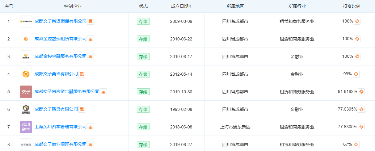 https://smcos.cdmgiml.com/tx/others/upload/ai_tool/doc_to_html/200/2082/2026-07/2026-07-04/b9fbac90669b75cfacd95ba6f9861619.png