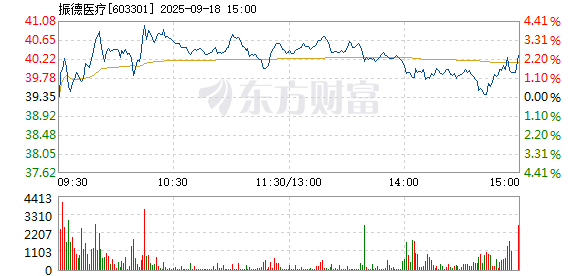 R图 603301_1