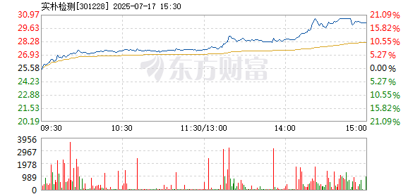 R图 301228_2