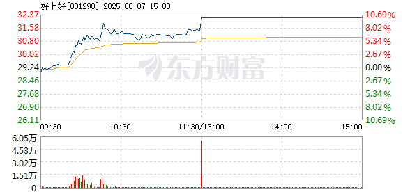 R图 001298_2