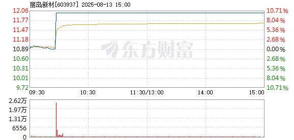 R图 603937_1