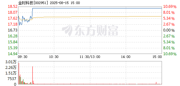 R图 002951_2