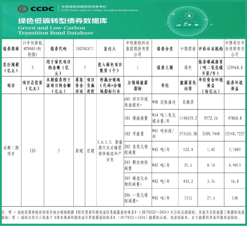37eaf9835f3c4ca19889caa6611bad01.PNG 37eaf9835f3c4ca19889caa6611bad01.PNG