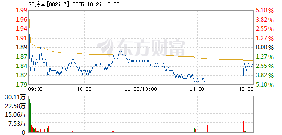 R图 002717_2