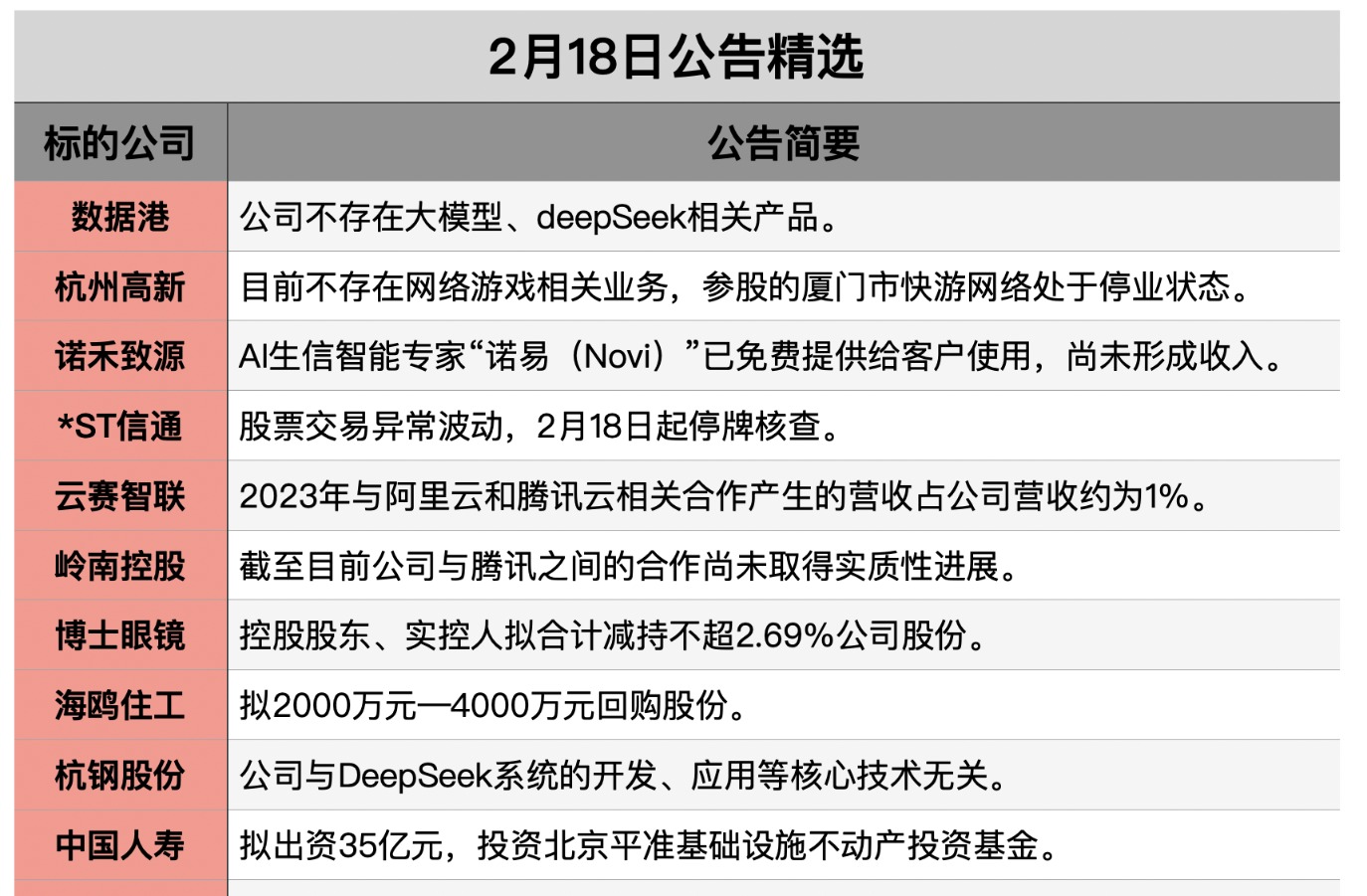 1739834764349930.png 截屏2025-02-17