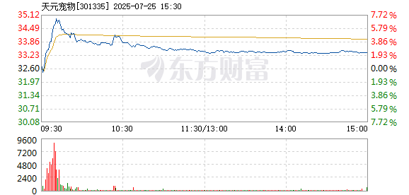 R图 301335_2