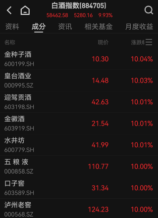 1769682590703189.png 白酒.png