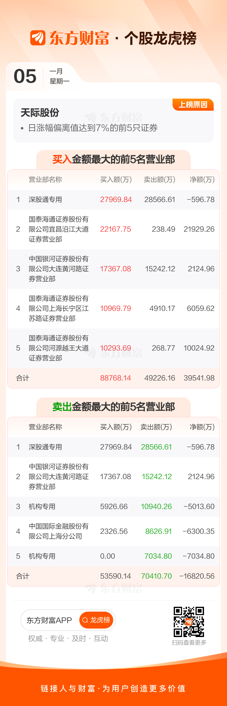 关于新时装最重要的一件事：龙！会！动！ - 《逆水寒》手游官方网站-《最美的相逢2026》跨年庆典开启！, image size:750x2334