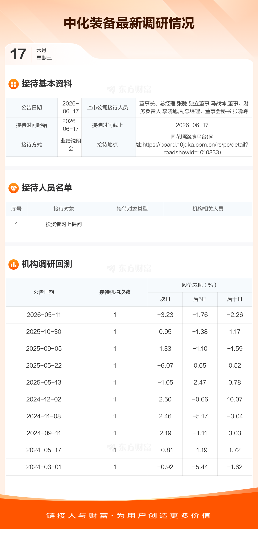 教程操作“装挂步骤外挂辅助”(透视)”详细辅助上线教学