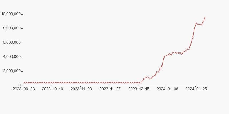 85万元_新北洋(002376)股吧_东方财富网股吧