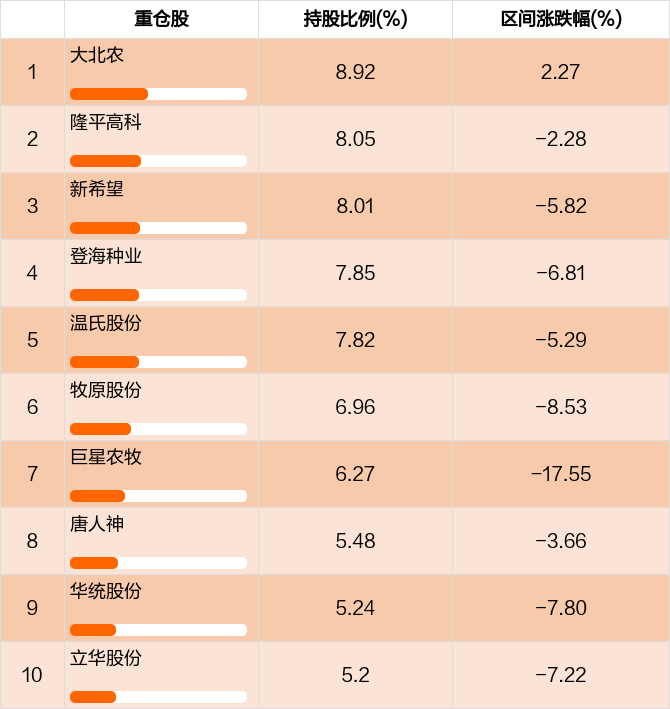 爱体育- 爱体育官方网站- 爱体育APP下载- 世界杯指定平台公司资讯 _ 东方财富网