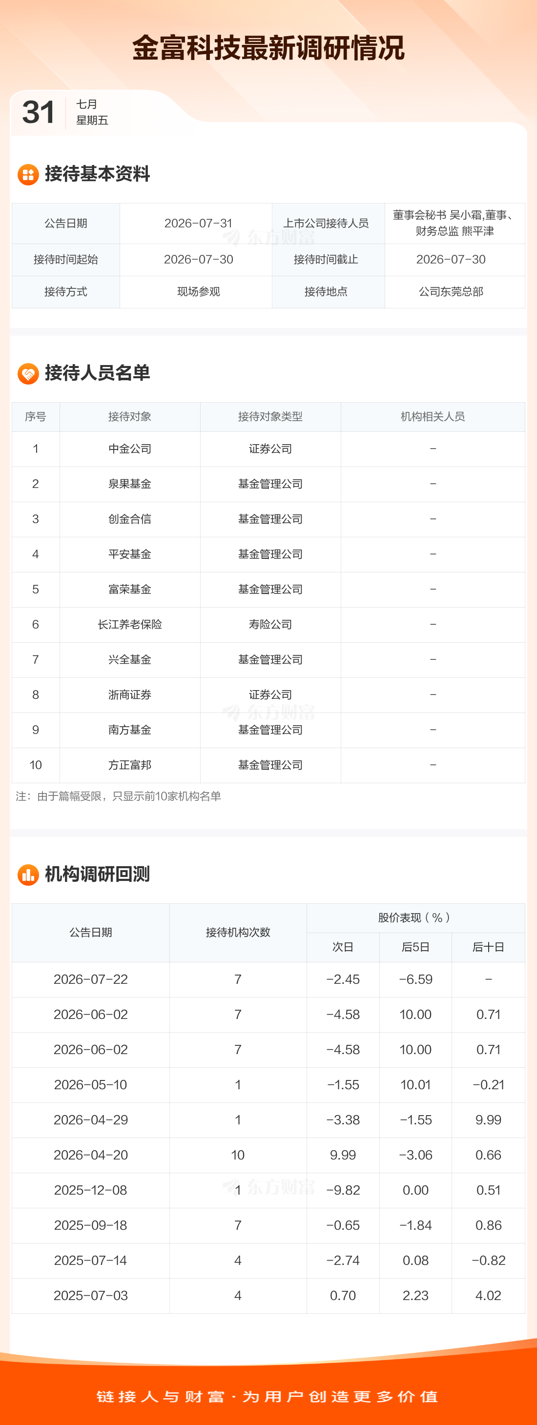 秒懂辅助技术“(智星-菠萝德州)有挂吗作弊辅助,难怪经常输2026开挂教程