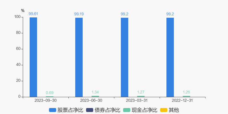 生物科技etf是什么 D2B2C3D6435F2ED74602605E5CB9CFDAFF_w800h400.jpg