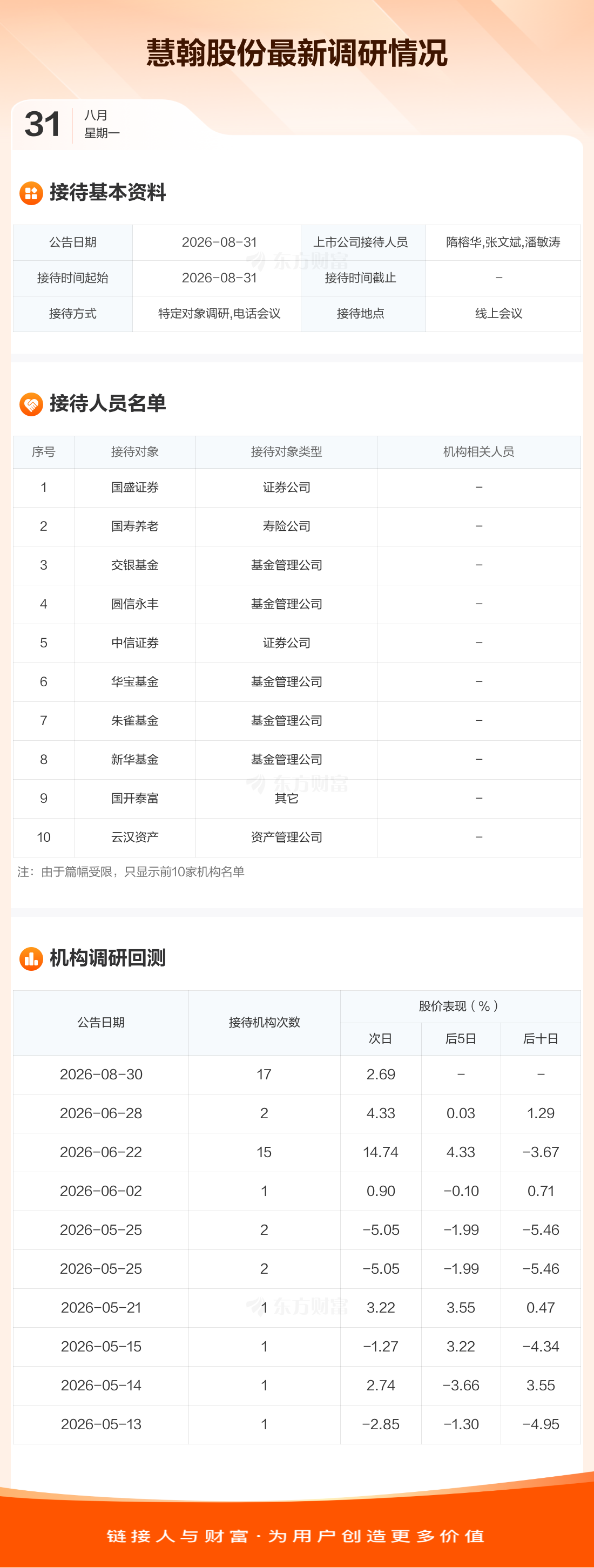 [德扑之星}发牌有规律吗作弊透视”(曝光透视猫腻)详细辅助详细